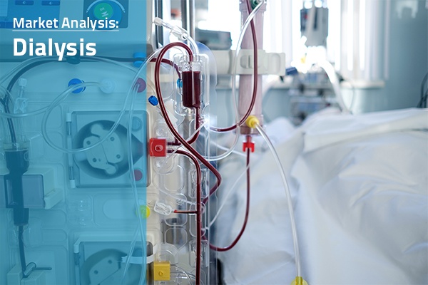 Market Analysis: Dialysis