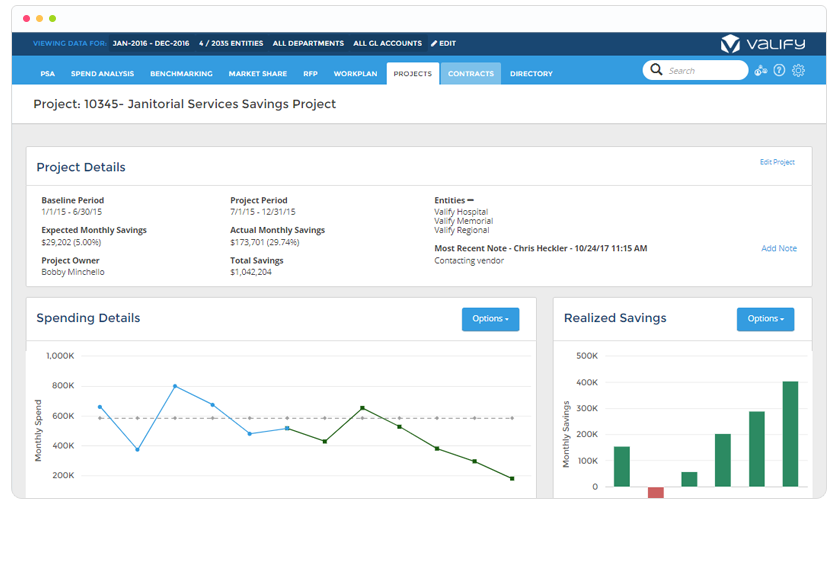 Browser preview of purchases services spending details