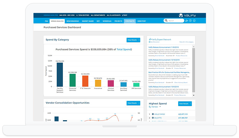 Spend Analytics Dashboard Preview