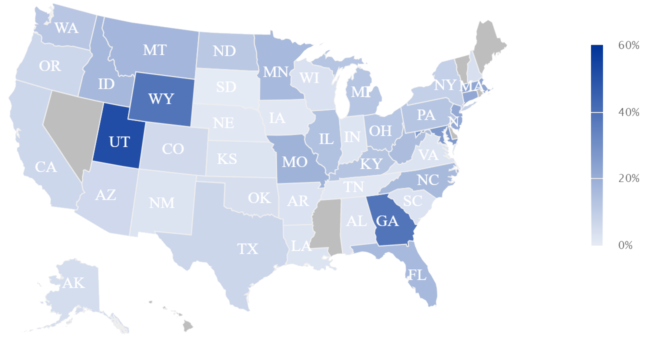 Vendor Market Share in the United States map