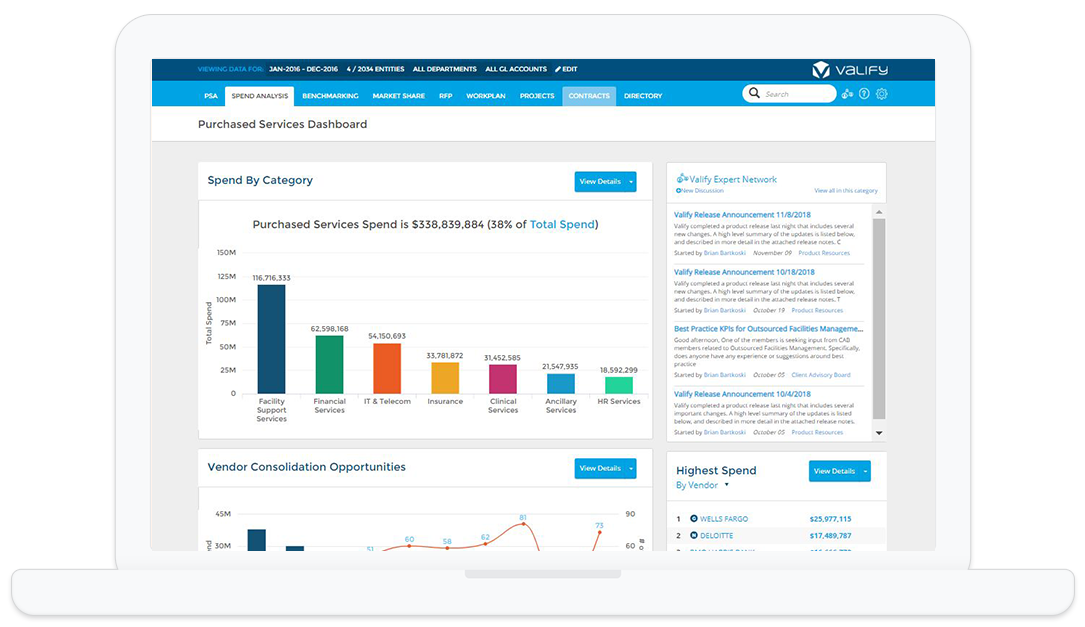 Laptop preview of Spend Analytics