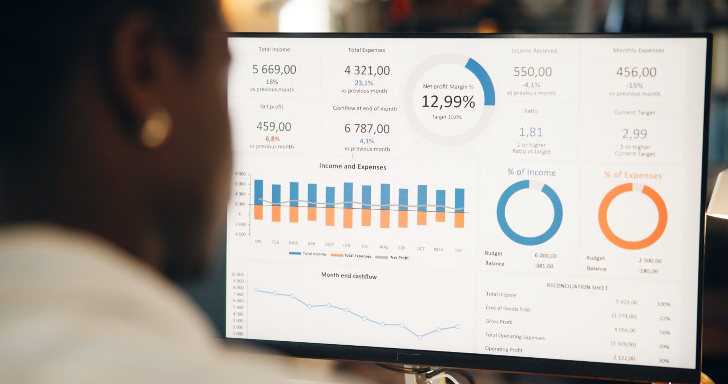 Spend Analytics